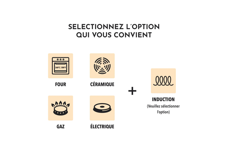 Plat à four haut de gamme induction gastrolux